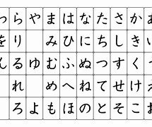 Có Bao Nhiêu Bảng Chữ Cái Trong Tiếng Nhật